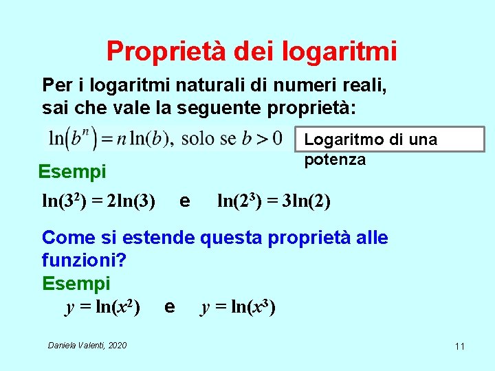 Proprietà dei logaritmi Per i logaritmi naturali di numeri reali, sai che vale la