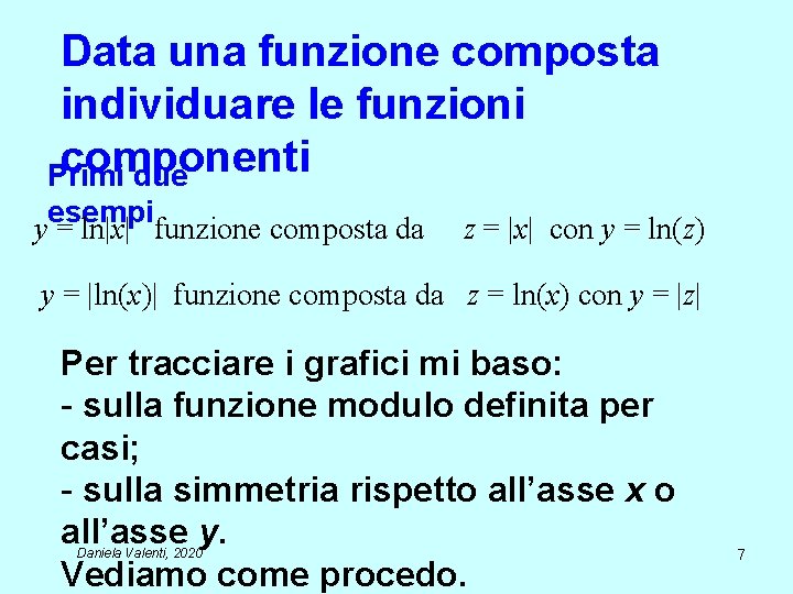 Data una funzione composta individuare le funzioni componenti Primi due esempi y = ln|x|