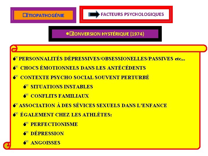 FACTEURS PSYCHOLOGIQUES � ÉTIOPATHOGÉNIE ☹�CONVERSION HYSTÉRIQUE (1974) M PERSONNALITÉS DÉPRESSIVES/OBSESSIONELLES/PASSIVES etc. . . M