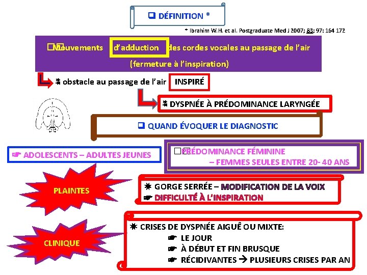 ❑ DÉFINITION * * Ibrahim W. H. et al. Postgraduate Med J 2007; 83;