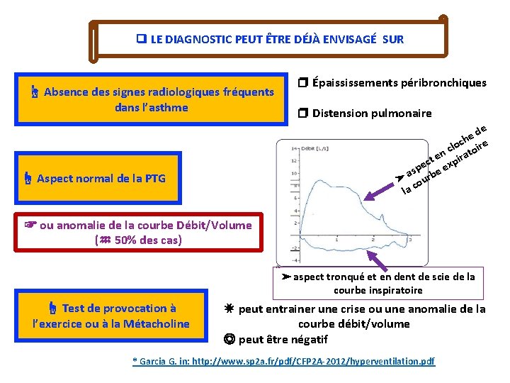 ❑ LE DIAGNOSTIC PEUT ÊTRE DÉJÀ ENVISAGÉ SUR ☝ Absence des signes radiologiques fréquents