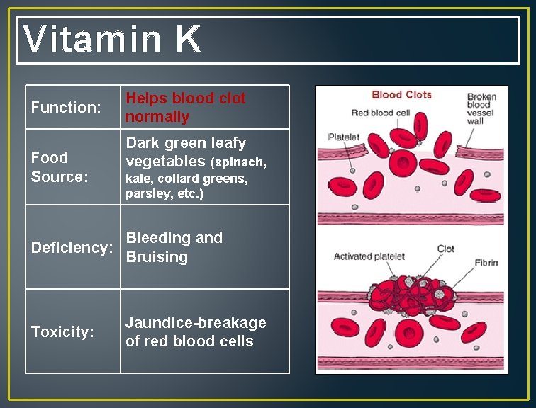 Vitamin K Function: Food Source: Helps blood clot normally Dark green leafy vegetables (spinach,