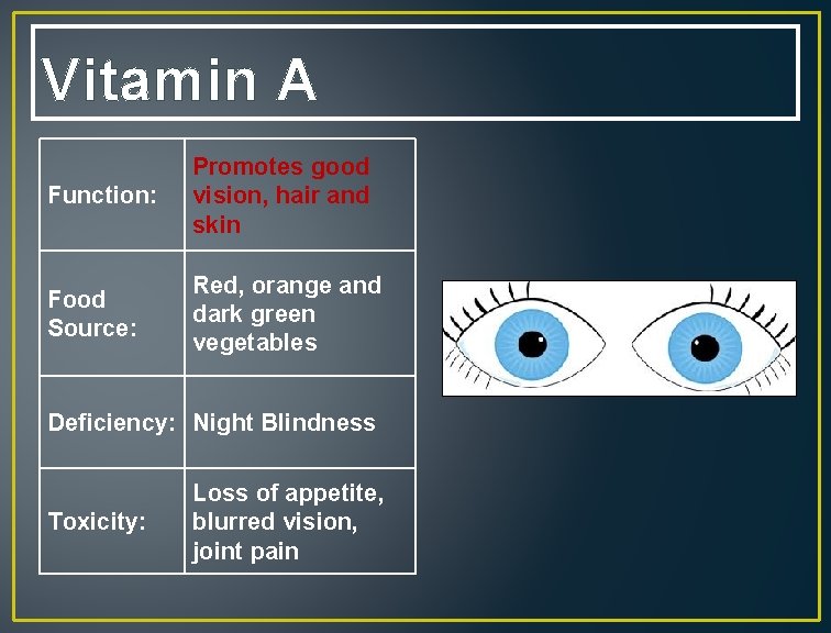 Vitamin A Function: Promotes good vision, hair and skin Food Source: Red, orange and