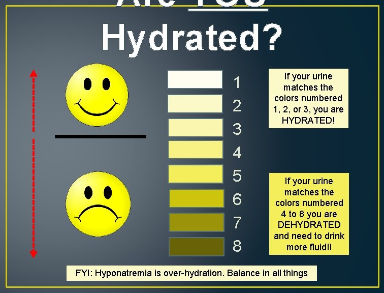 Are YOU Hydrated? 1 2 3 4 5 6 7 8 If your urine