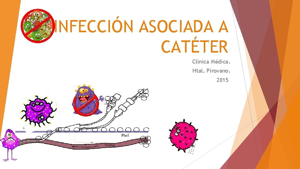 INFECCIÓN ASOCIADA A CATÉTER Clínica Médica. Htal. Pirovano. 2015 