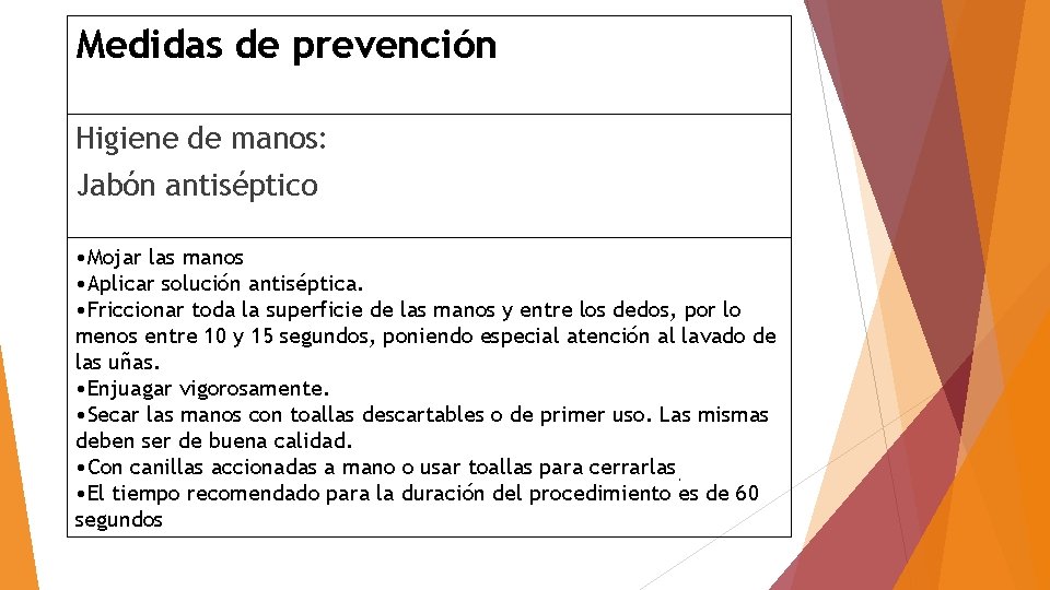 Medidas de prevención Higiene de manos: Jabón antiséptico • Mojar las manos • Aplicar