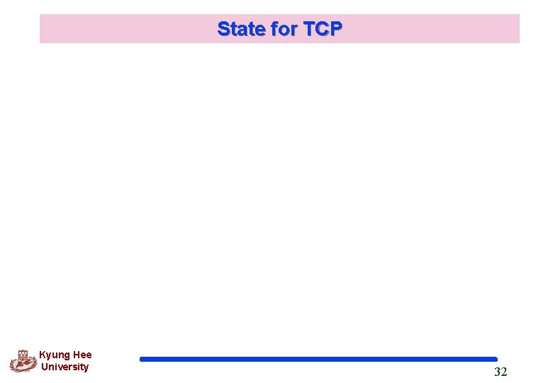 State for TCP Kyung Hee University 32 