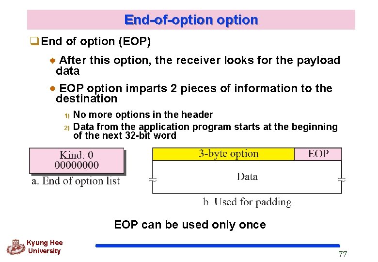 End-of-option q. End of option (EOP) After this option, the receiver looks for the