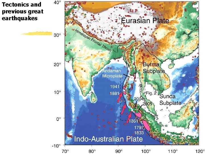 Tectonics and previous great earthquakes From Lay et al 2005, Science 