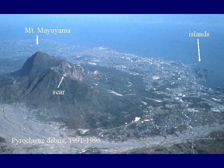 Mt. Mayuyama scar Pyroclastic debris, 1991 -1995 islands 