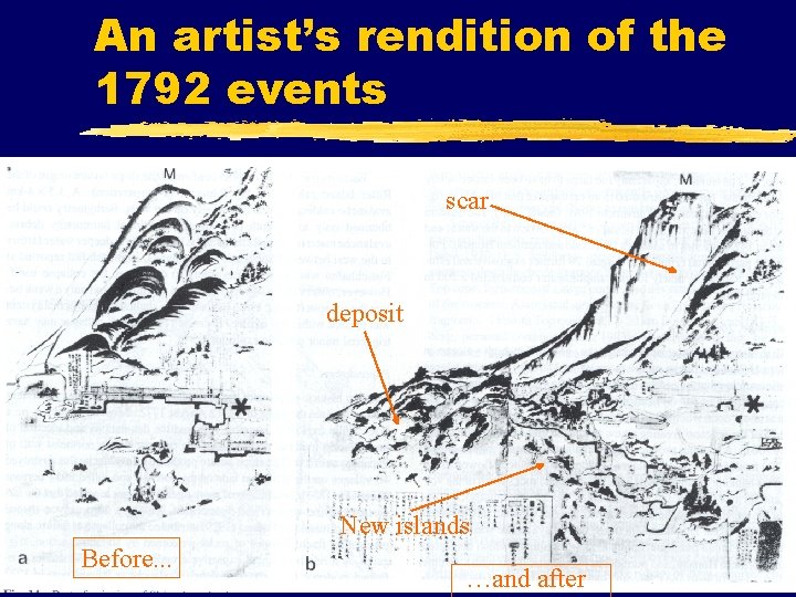 An artist’s rendition of the 1792 events scar deposit New islands Before. . .