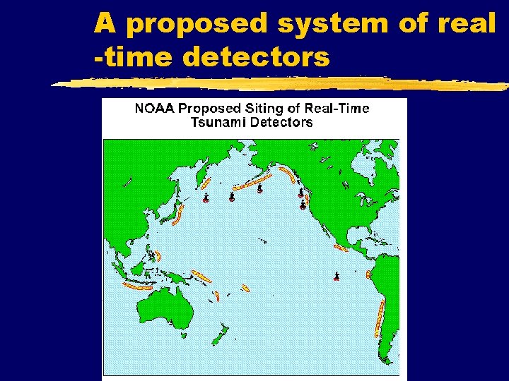 A proposed system of real -time detectors A proposed system of real -time detectors
