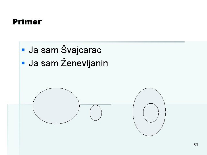 Primer § Ja sam Švajcarac § Ja sam Ženevljanin 36 