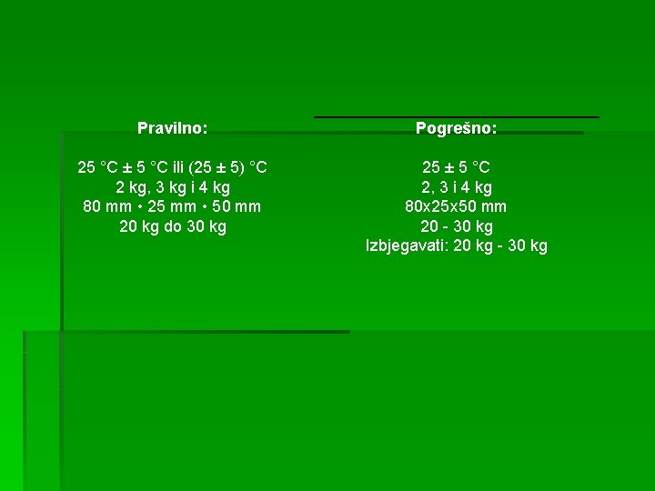  Pravilno: Pogrešno: 25 °C ± 5 °C ili (25 ± 5) °C 2