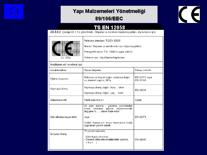 Yapı Malzemeleri Yönetmeliği 89/106/EEC TS EN 12058 