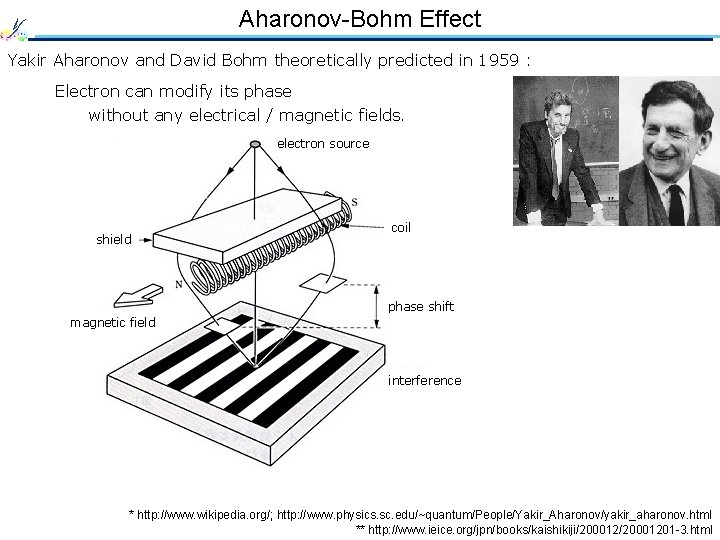 Aharonov-Bohm Effect Yakir Aharonov and David Bohm theoretically predicted in 1959 : Electron can Aharonov-Bohm Effect Yakir Aharonov and David Bohm theoretically predicted in 1959 : Electron can