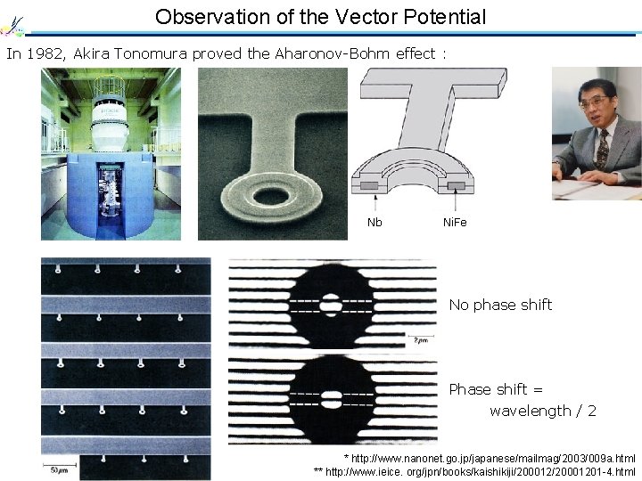 Observation of the Vector Potential In 1982, Akira Tonomura proved the Aharonov-Bohm effect : Observation of the Vector Potential In 1982, Akira Tonomura proved the Aharonov-Bohm effect :