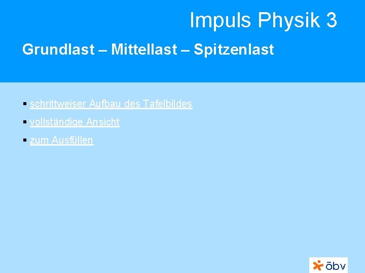 Impuls Physik 3 Grundlast – Mittellast – Spitzenlast § schrittweiser Aufbau des Tafelbildes §