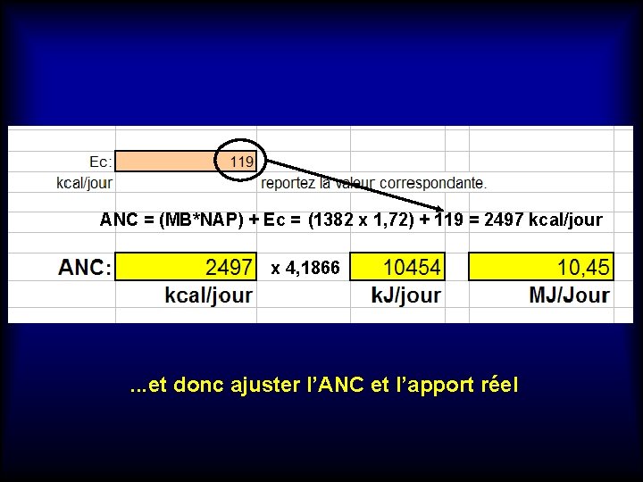 ANC = (MB*NAP) + Ec = (1382 x 1, 72) + 119 = 2497