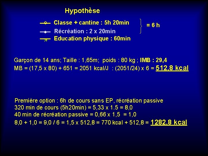 Hypothèse ° • Classe + cantine : 5 h 20 min Récréation : 2