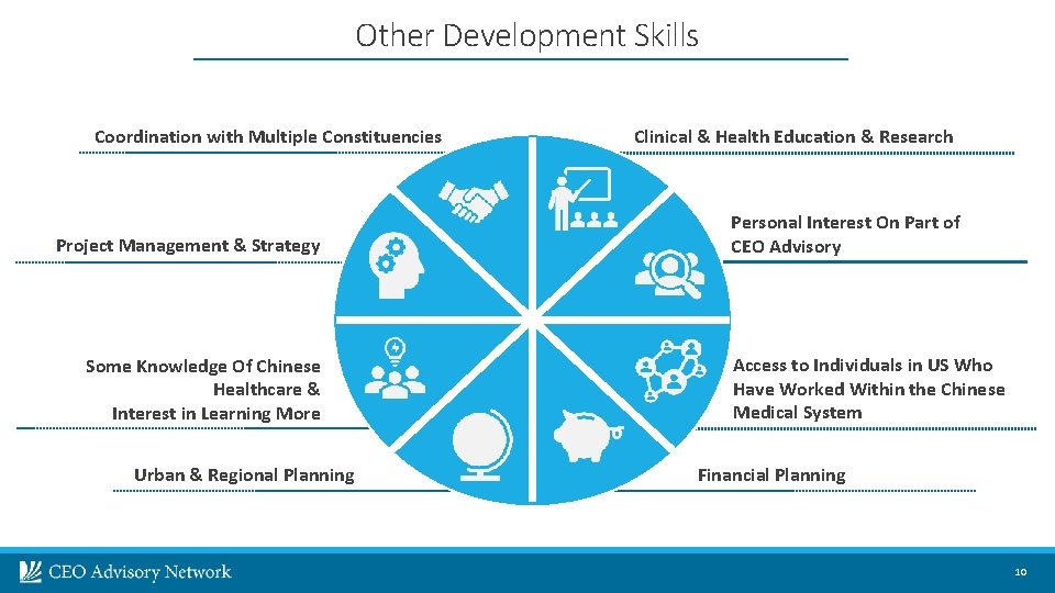 Other Development Skills Coordination with Multiple Constituencies Project Management & Strategy Some Knowledge Of