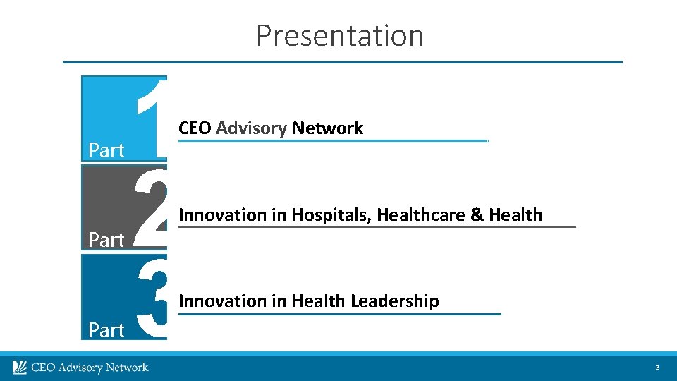 Presentation Part 1 2 3 CEO Advisory Network Innovation in Hospitals, Healthcare & Health