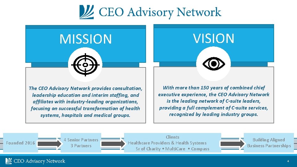 MISSION VISION The CEO Advisory Network provides consultation, leadership education and interim staffing, and