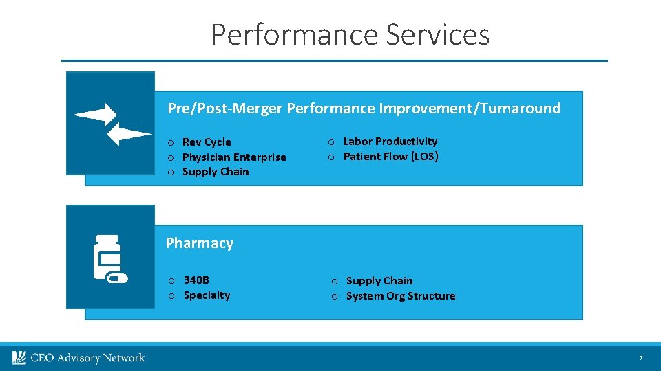 Performance Services Pre/Post-Merger Performance Improvement/Turnaround o Rev Cycle o Physician Enterprise o Supply Chain