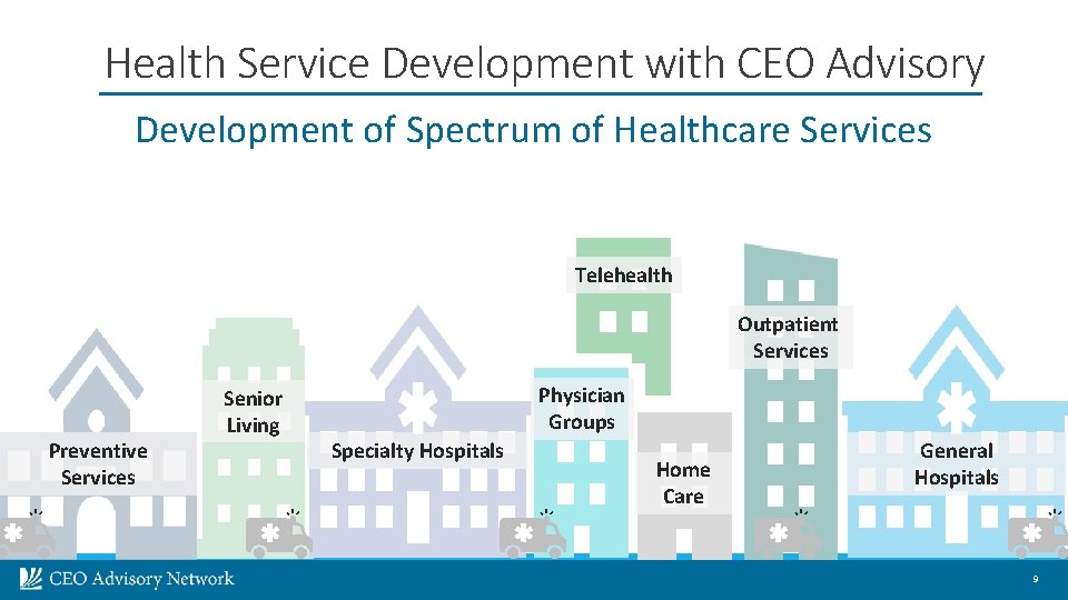 Health Service Development with CEO Advisory Development of Spectrum of Healthcare Services Telehealth Outpatient