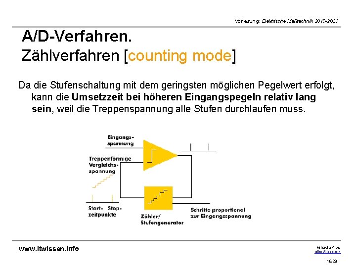 Vorlesung: Elektrische Meßtechnik 2019 -2020 A/D-Verfahren. Zählverfahren [counting mode] Da die Stufenschaltung mit dem