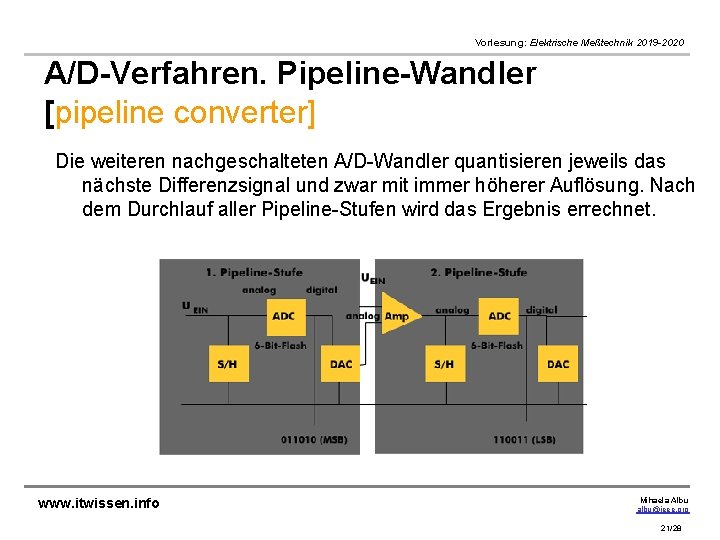 Vorlesung: Elektrische Meßtechnik 2019 -2020 A/D-Verfahren. Pipeline-Wandler [pipeline converter] Die weiteren nachgeschalteten A/D-Wandler quantisieren