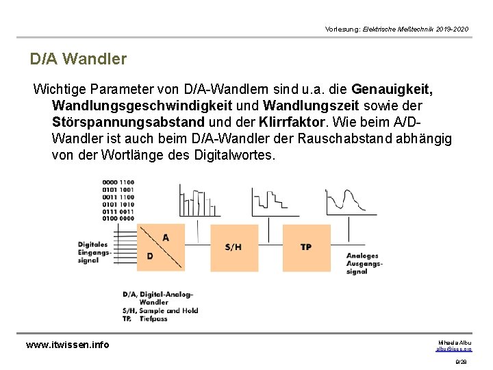 Vorlesung: Elektrische Meßtechnik 2019 -2020 D/A Wandler Wichtige Parameter von D/A-Wandlern sind u. a.