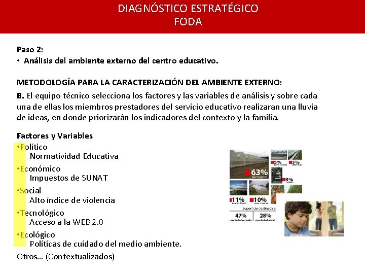 DIAGNÓSTICO ESTRATÉGICO FODA Paso 2: • Análisis del ambiente externo del centro educativo. METODOLOGÍA