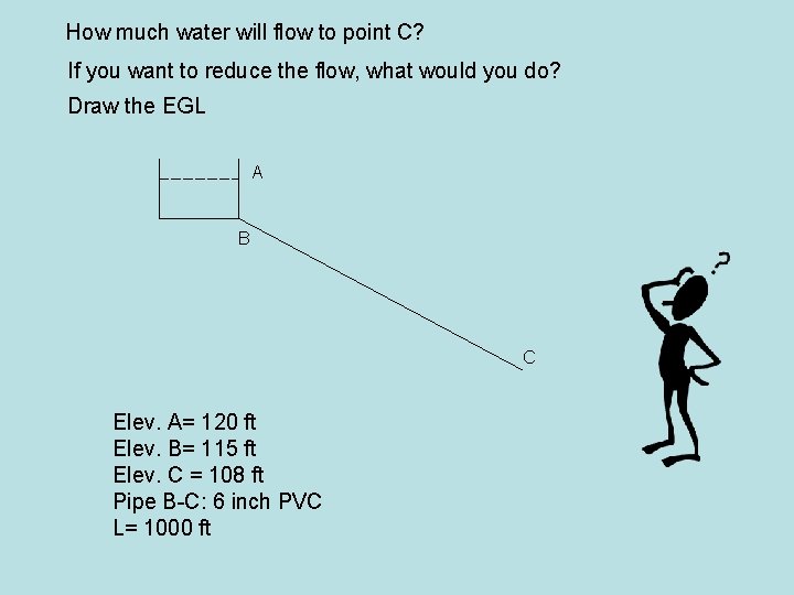 How much water will flow to point C? If you want to reduce the