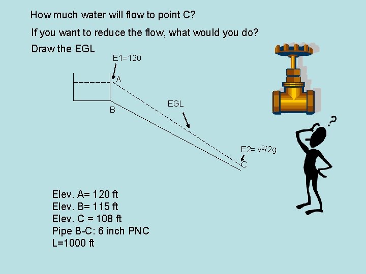 How much water will flow to point C? If you want to reduce the