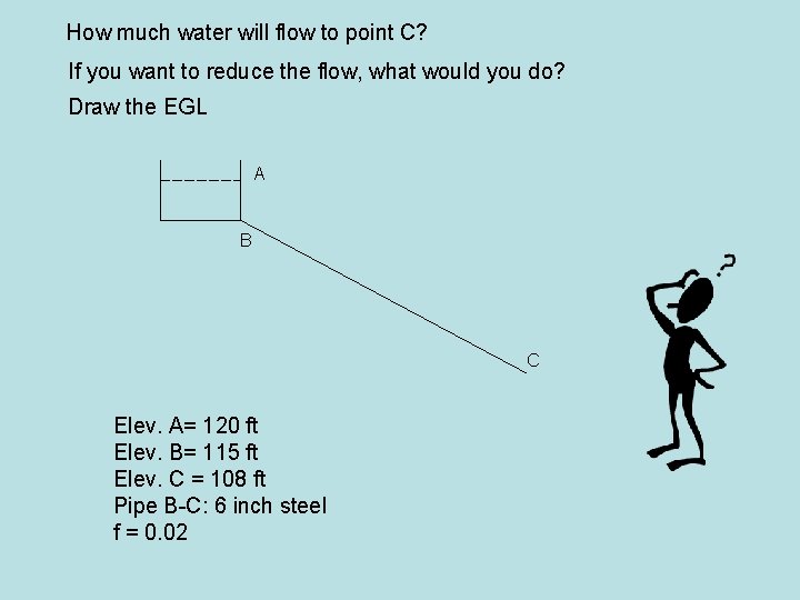 How much water will flow to point C? If you want to reduce the