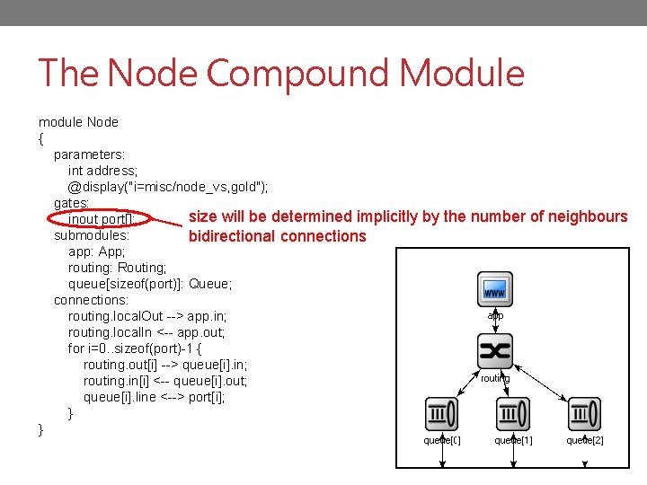 The Node Compound Module module Node { parameters: int address; @display("i=misc/node_vs, gold"); gates: size