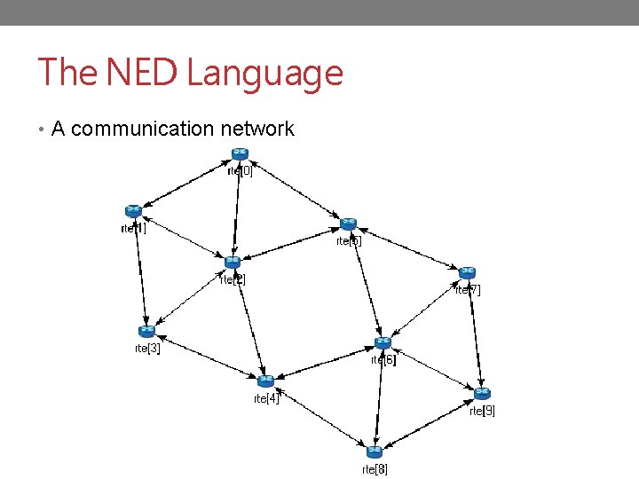The NED Language • A communication network 