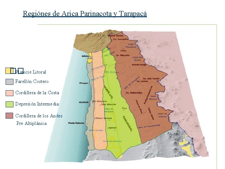 Regiónes de Arica Parinacota y Tarapacá �� Planicie Litoral Farellón Costero Cordillera de la