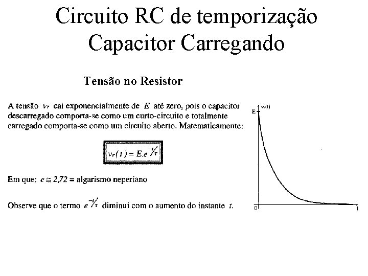 Circuito RC de temporização Capacitor Carregando Tensão no Resistor 