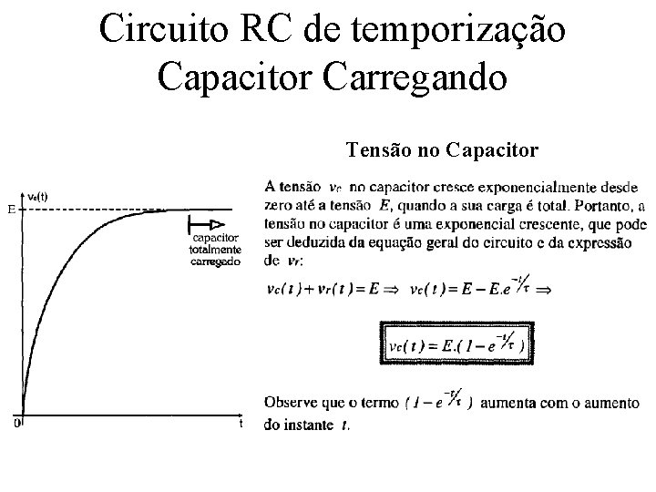 Circuito RC de temporização Capacitor Carregando Tensão no Capacitor Circuito RC de temporização Capacitor Carregando Tensão no Capacitor