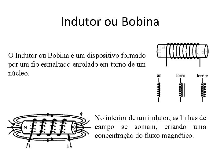 Indutor ou Bobina O Indutor ou Bobina é um dispositivo formado por um fio