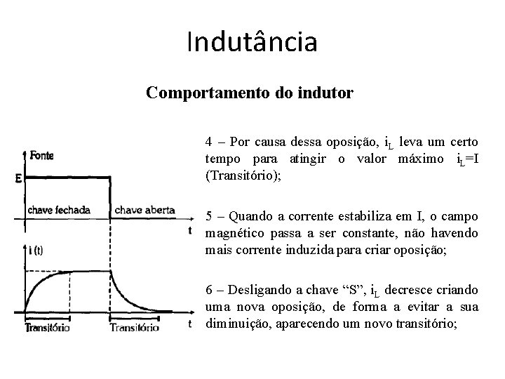 Indutância Comportamento do indutor 4 – Por causa dessa oposição, i. L leva um