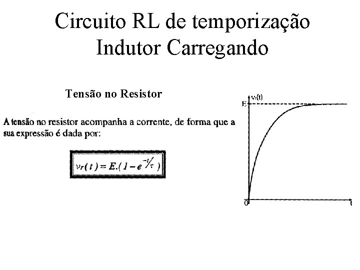 Circuito RL de temporização Indutor Carregando Tensão no Resistor 