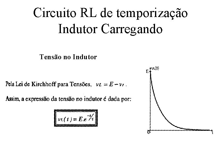 Circuito RL de temporização Indutor Carregando Tensão no Indutor 