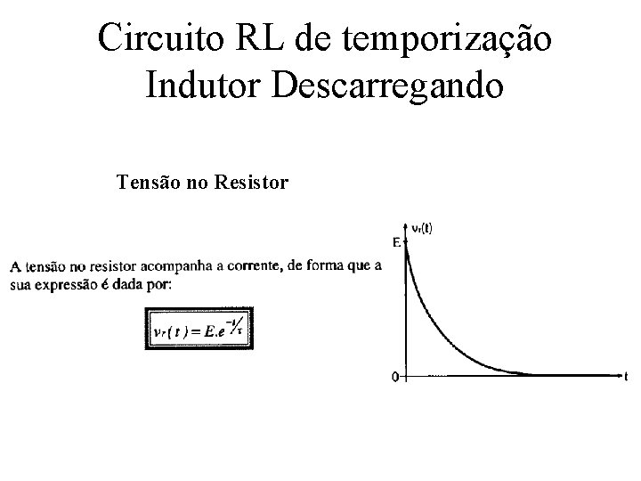 Circuito RL de temporização Indutor Descarregando Tensão no Resistor 