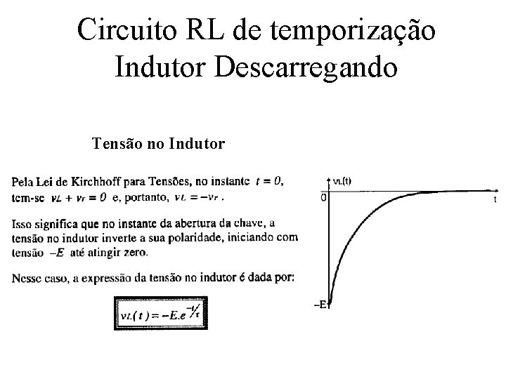 Circuito RL de temporização Indutor Descarregando Tensão no Indutor 