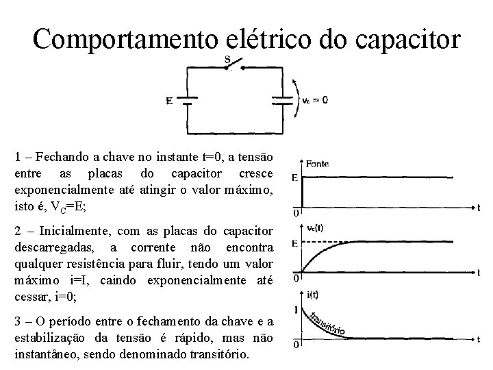 Comportamento elétrico do capacitor 1 – Fechando a chave no instante t=0, a tensão Comportamento elétrico do capacitor 1 – Fechando a chave no instante t=0, a tensão