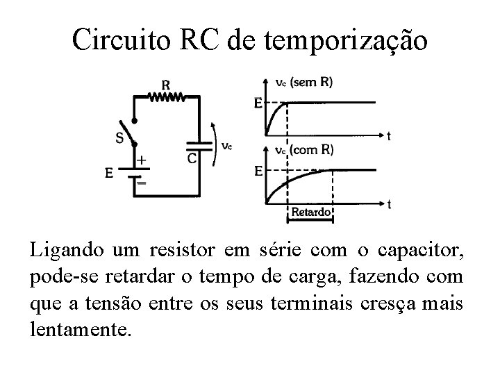Circuito RC de temporização Ligando um resistor em série com o capacitor, pode-se retardar Circuito RC de temporização Ligando um resistor em série com o capacitor, pode-se retardar