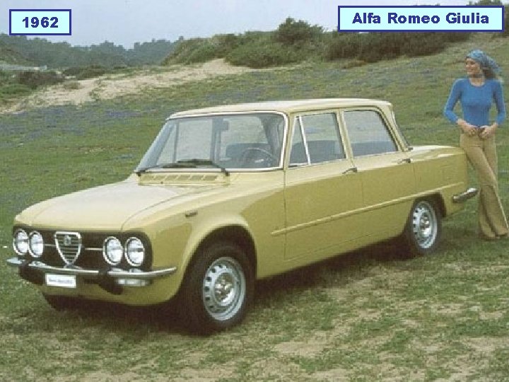 1962 Alfa Romeo Giulia 